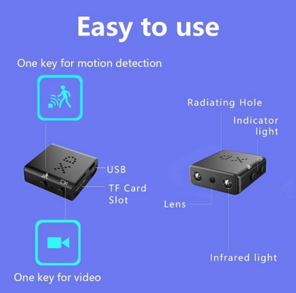 Mini Portable Night Vision Camera